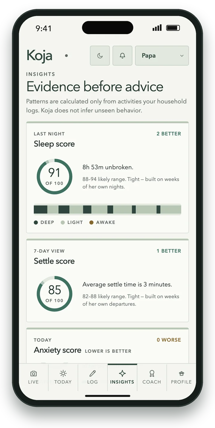 The Koja app Insights screen